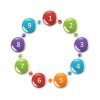 Numerology and its Benefits